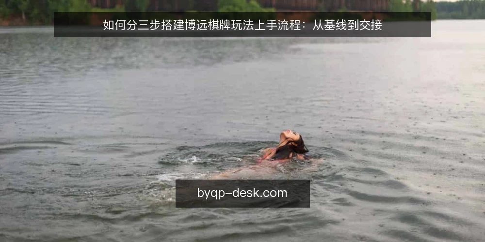 如何分三步搭建博远棋牌玩法上手流程：从基线到交接 — 先摸清基线：现状盘点与准备清单 配图